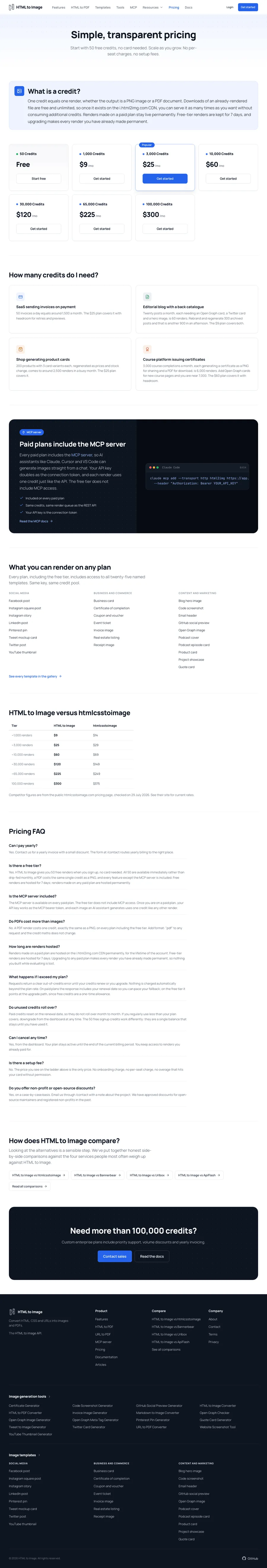 Full-page screenshot of the HTML to Image pricing page, captured in a single 7034 pixel tall PNG
