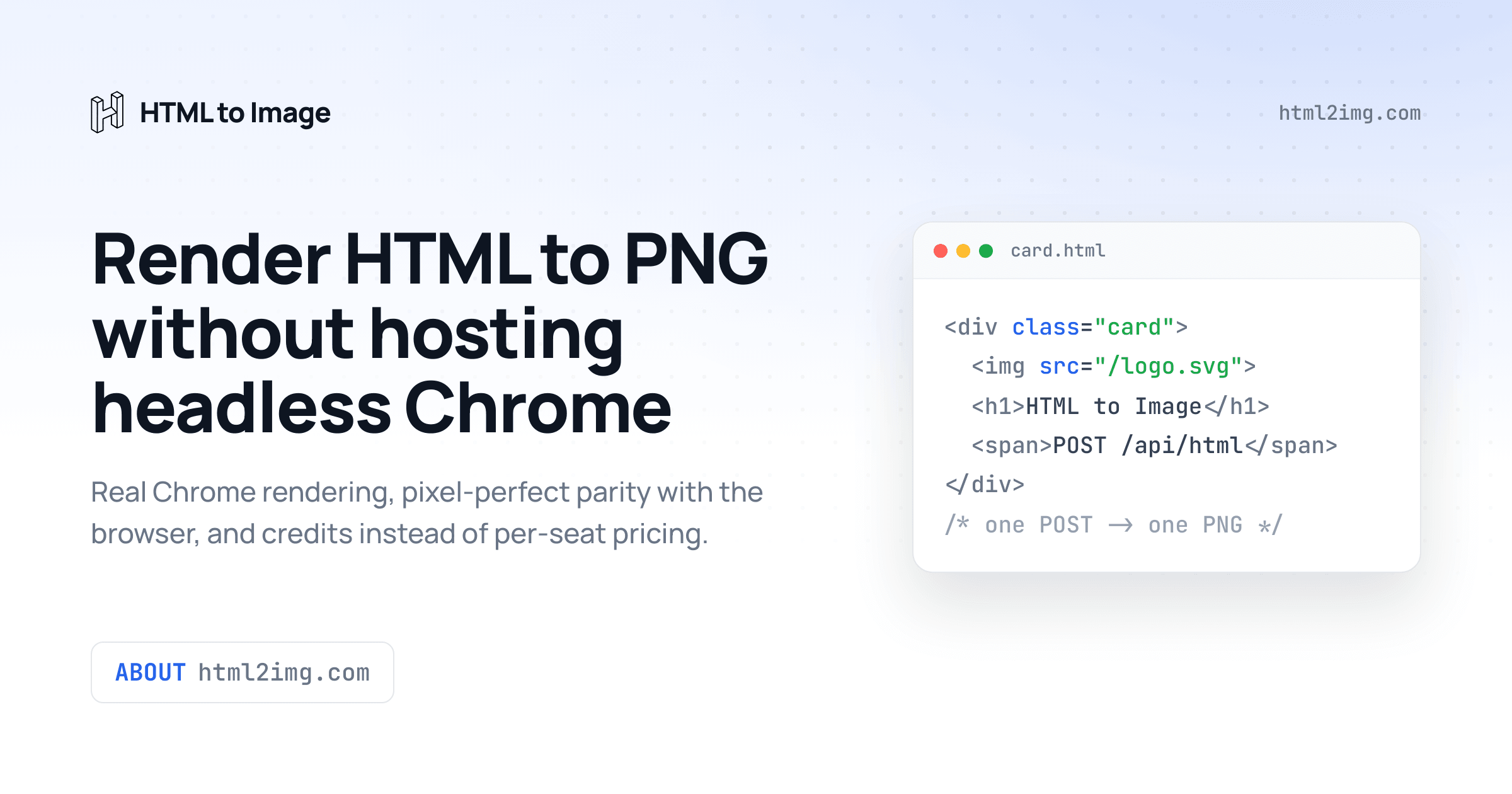 About HTML to Image | API for developers