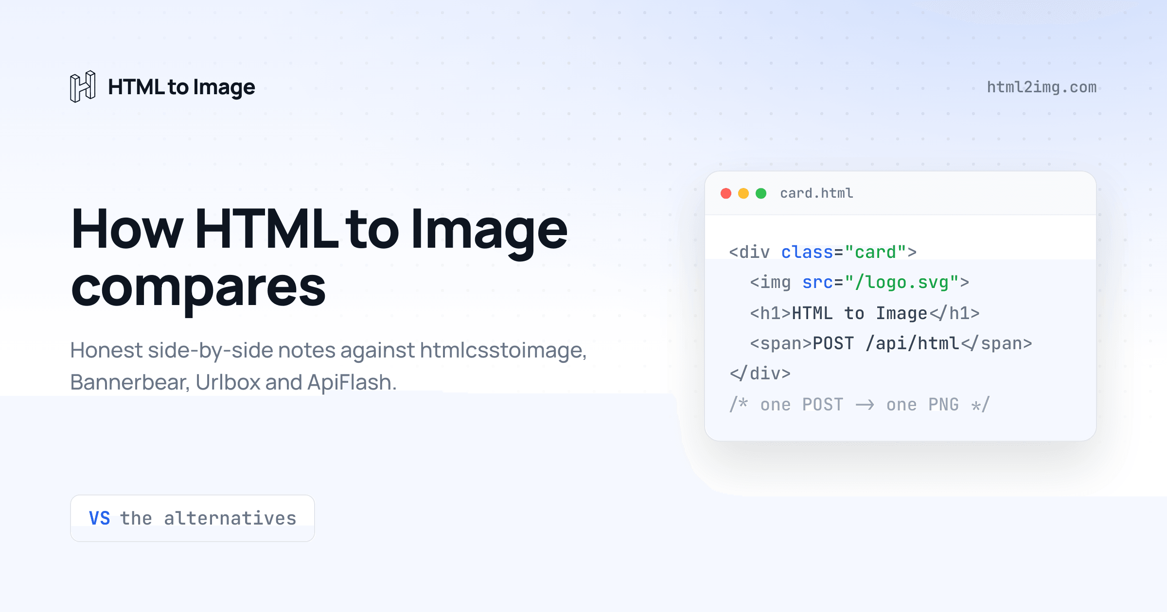 Compare HTML to Image to Alternatives | HTML to Image